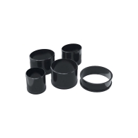 Kauçuk ve Lastik Ürünler kategorisi için resim